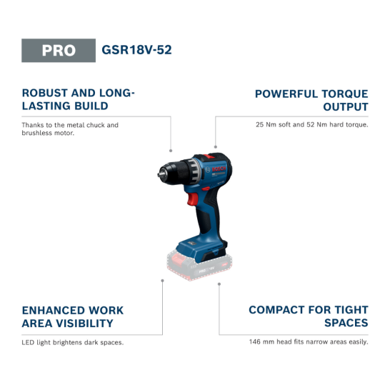BOSCH GSR18V-52 PRO Cordless Drill Driver | Brushless motor | Metal Chuck | Compact