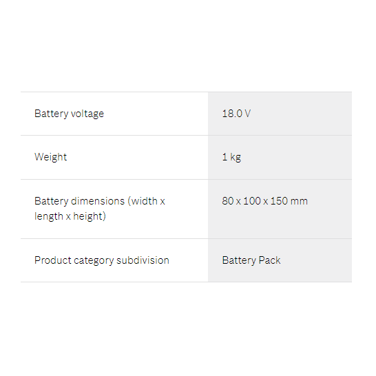 BOSCH Battery Pack 18V 4.0Ah. GBA18V 4.0AH