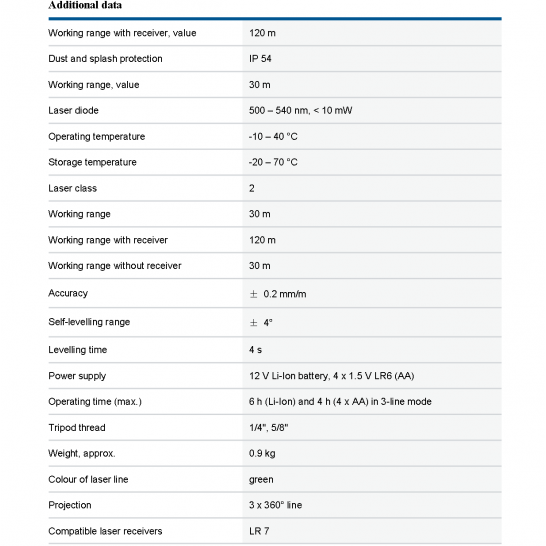 BOSCH GLL3-80CG PRO Line Measure. Green Laser Line.