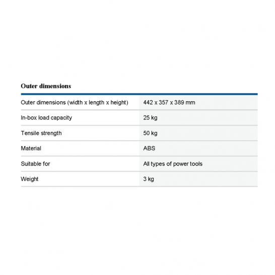 BOSCH L-BOXX 374 Carrying Case. ABS Tool Box Storage