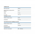 BOSCH GSH 11E PRO Demolition Hammer 1500W