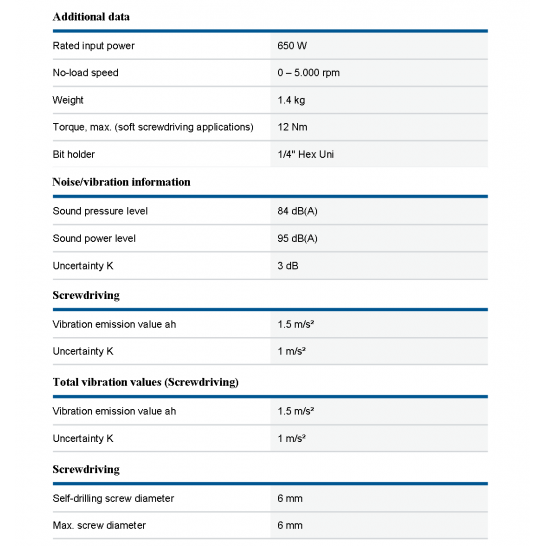 BOSCH GTB 650 Professional Drywall Screwdriver