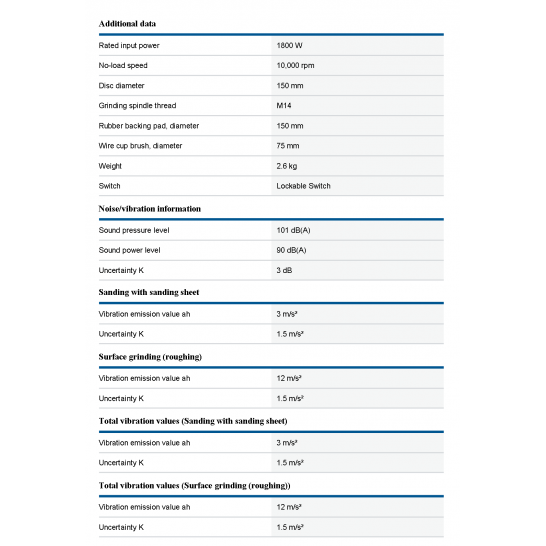 BOSCH GWS 18-150L Professional 6Inch Angle Grinder 1800W