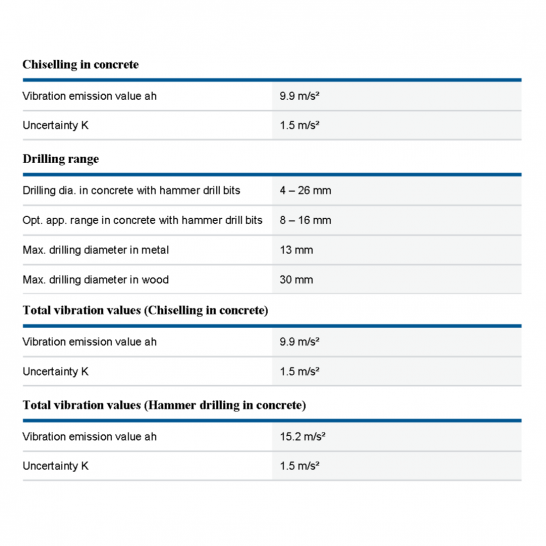 BOSCH GBH18V-26 Cordless Rotary Hammer SDS-Plus Brushless 18V (Solo)