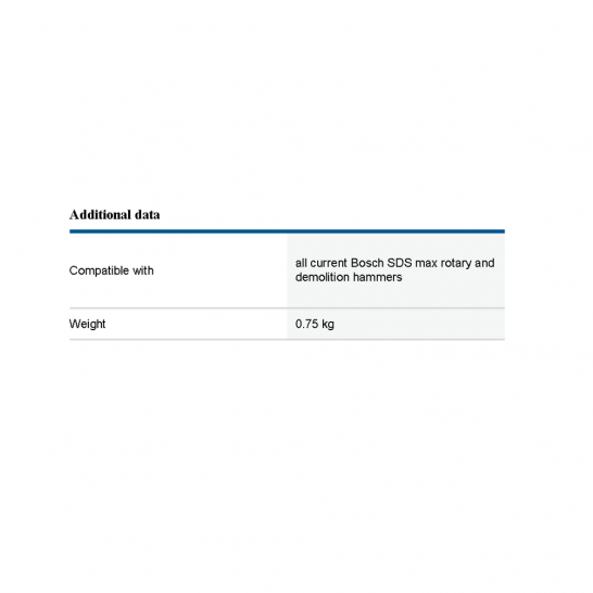 BOSCH GDE MAX Professional System Accessories