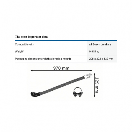 BOSCH GDE HEX Professional System Accessories