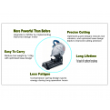 BOSCH GCO 230 (110V) Professional. Cut-Off Machine. 2200W.