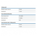BOSCH GCO 230 (110V) Professional. Cut-Off Machine. 2200W.
