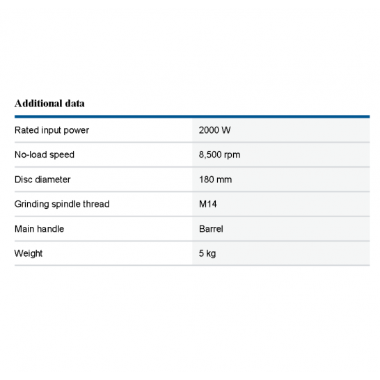 BOSCH GWS 20-180 Professional Angle Grinder 2000W 110V