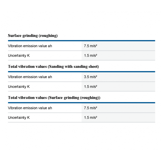 BOSCH GWS 2200 Professional Angle Grinder 230MM 9" 2200W