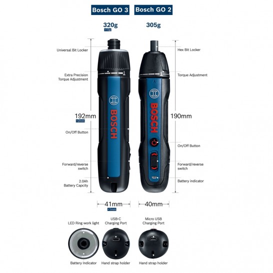 BOSCH GO 3 KIT (Gen 3) Professional Smart Cordless Screwdriver. Universal Bit Locker. C/W USB-C Cable And Screw Bits Set