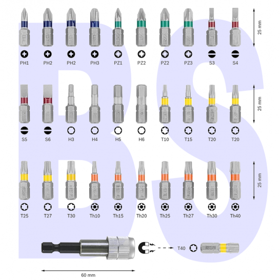 BOSCH 32pcs Screwdriver Bit Set with Colour Coding