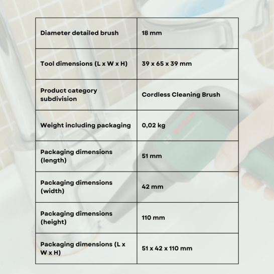 BOSCH Detailed Brush - Universal Brush Cleaning Attachments