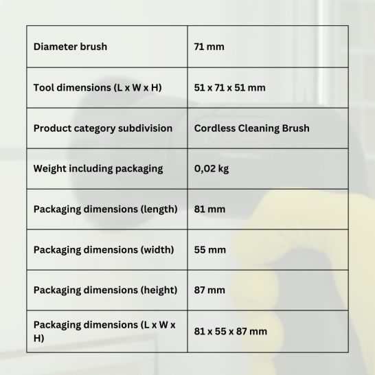 BOSCH Bristle Brush - Universal Brush Cleaning Attachments