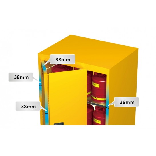 Flammable Safety Cabinet 45 Gallon / 170Ltr. 2 Doors. 2 Shelves. Yellow