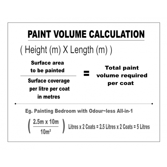 Nippon Easy Wash & Clean Interior Wall Paint. Matt Finish. 5L. Free Paint Accessories Set.