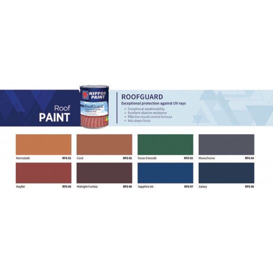 Nippon Paint RoofGuard 5L. Solar Reflective. Weather Resistance