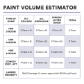 Nippon Easy Wash Supreme Interior Wall Paint 5L. Low Sheen. Free Paint Accessories Set.