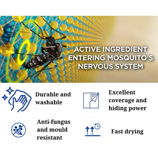 Nippon MozzieGuard Interior Wall Paint 5L. Anti- Aedes Mosquitoes. Free Paint Accessories Set