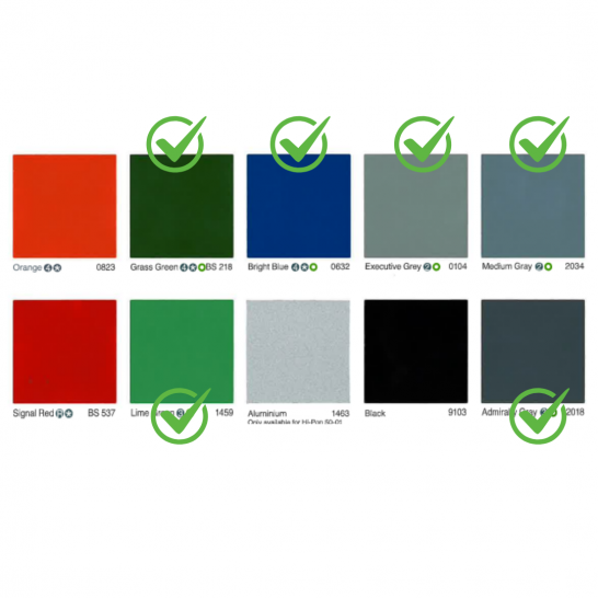 Nippon Paint Easy Floor 5L. Free Paint Accessories Set