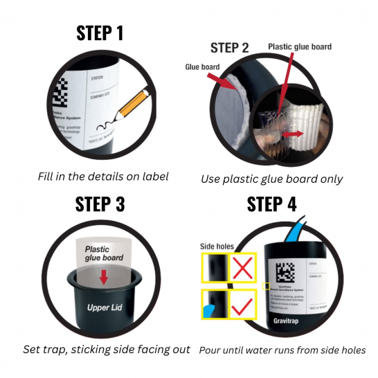 GraviTreks Gravitrap. Detect & Monitor Adult Mosquito Activity
