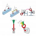HLC Type Horizontal Lifting Clamp