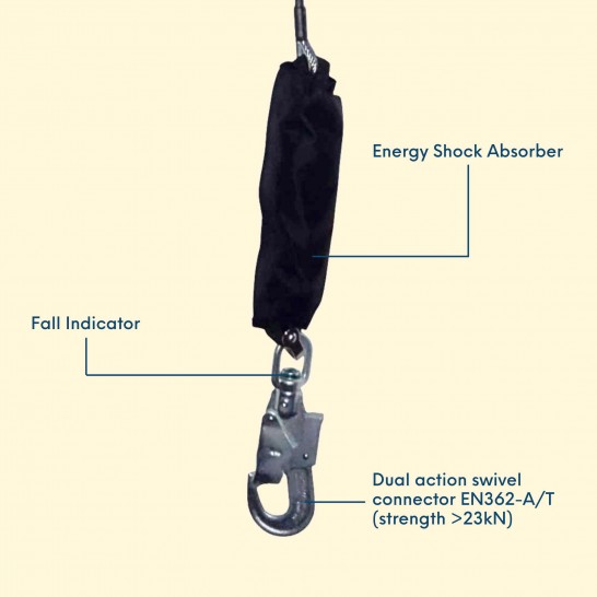 HARU HE-xx-LE Vertical & Horizontal Retractable Fall Arrestor with Handle (Retractable Lifeline EN360)