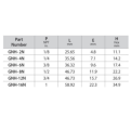 DK-LOK BRASS Hex Nipple (Male NPT both ends) GNH Series