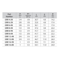 DK-LOK SS316 Hex Reducing Nipple (Male NPT to reduced male NPT) GNR Series