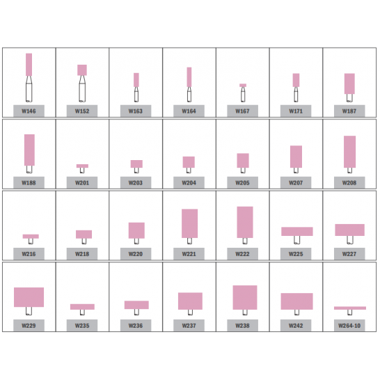 Series W Mounted Points