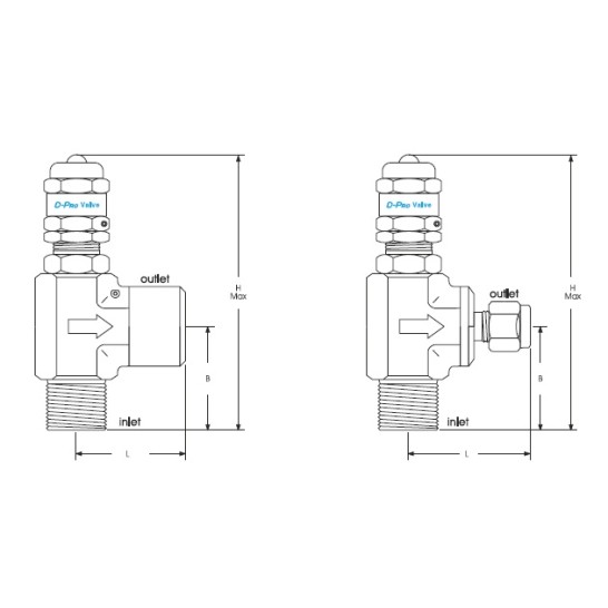 DK-LOK SS316 Low Pressure Relief Valves 1/4" MNPT-1/4" FNPT