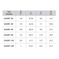 DK-LOK BRASS Adapter (Male NPT to equal female NPT) GAAMF Series