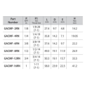 DK-LOK SS316 Adapter (Male ISO tapered to Female NPT) GACMF Series