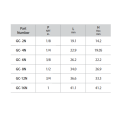 DK-LOK BRASS Pipe Cap (Female NPT) GC Series