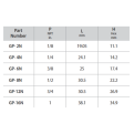 DK-LOK BRASS Pipe Pug (Male NPT) GP Series