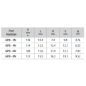 DK-LOK SS316 Hollow Hex Plug (Male NPT) GPB Series