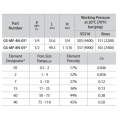DK-LOK SS316 Snubber Fitting - GS Series