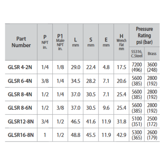 DK-LOK SS316 Reducing Street Elbow (Female to reduced male NPT) GLSR Series