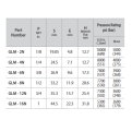 DK-LOK SS316 Male Elbow (Male NPT both ends) GLM Series