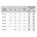 DK-LOK SS316 Tee (Female NPT) GT Series
