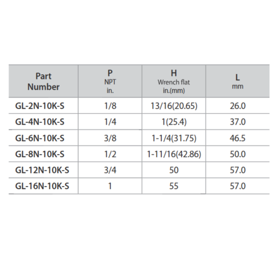 DK-LOK SS316 Elbow (Female NPT both ends) GL-10K Series