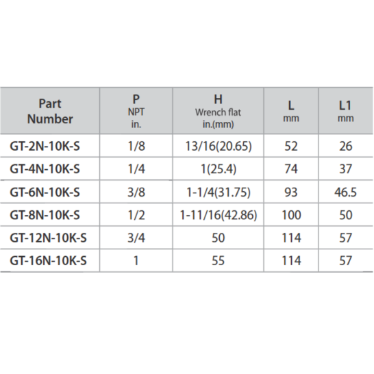 DK-LOK SS316 Tee (Female NPT) GT-10K Series