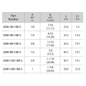 DK-LOK SS316 Hex Nipple (Male NPT both ends) GNH-10K Series