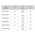DK-LOK SS316 Hex Coupling (Female NPT both ends) GCG-10K Series