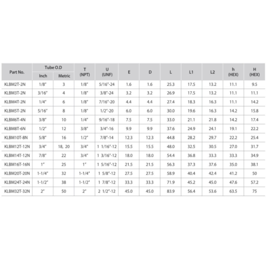DK-LOK BRASS 45 Degree Male Elbow (Tube to Male Pipe) KLBM Series
