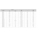 DK-LOK BRASS Bulkhead Lok Nut (Spare Parts) KBN Series