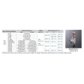 DK-LOK SS316 Low Pressure Relief Valves 1/2"MNPT-12mm Tube