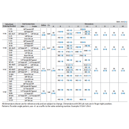 DK-LOK SS316 Needle Valves 6mm Tube x 6mm Tube