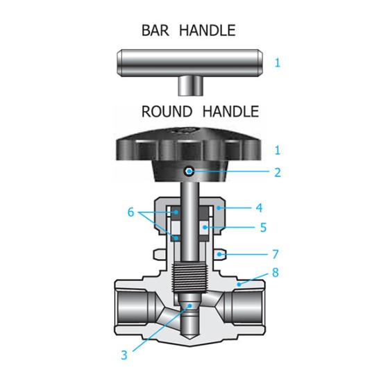 DK-LOK BRASS Needle Valves 1/2" FNPT x 1/2" FNPT