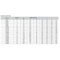 DK-LOK SS316 Union Tee DT Metric Series